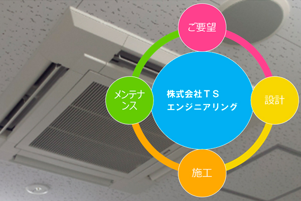 機能性空調設備、低温設備の施工・メンテナンスをワンストップサービスで